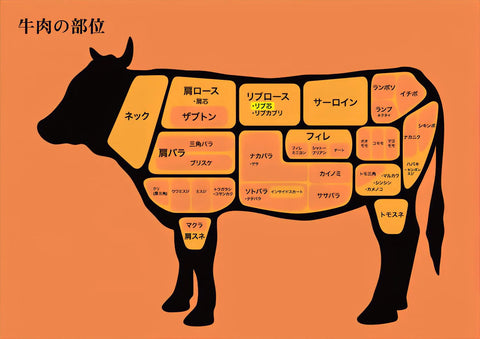 白金矢澤精肉店厳選　黒毛和牛の極み詰合せ（ローストビーフ ＆ ステーキ２種）